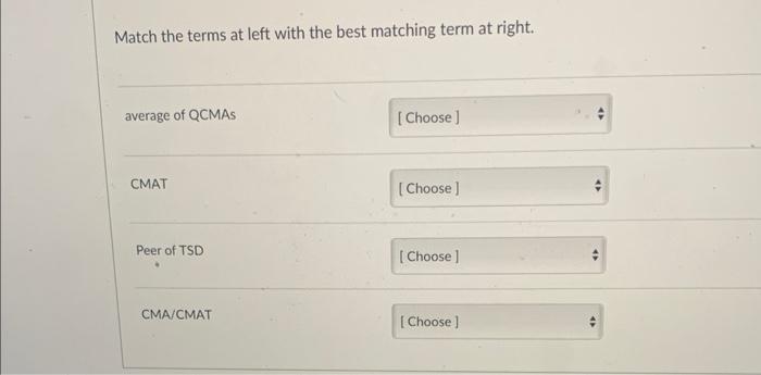 Solved Match the terms at left with the best matching term | Chegg.com