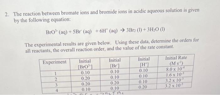 The reaction between bromate ions and bromide ions in acidic aqueous solution is given by the following equation:
\[
\mathrm{