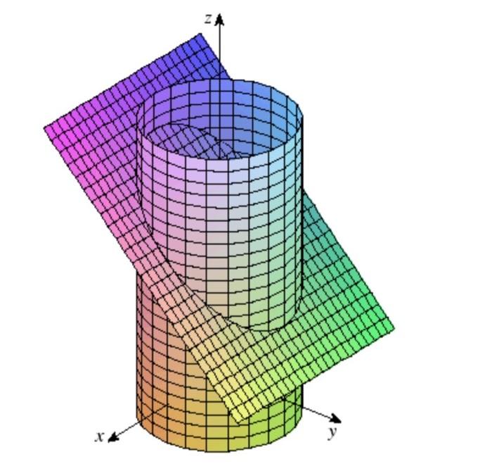 Solved EXAMPLE 6 Find a vector function that represents the | Chegg.com