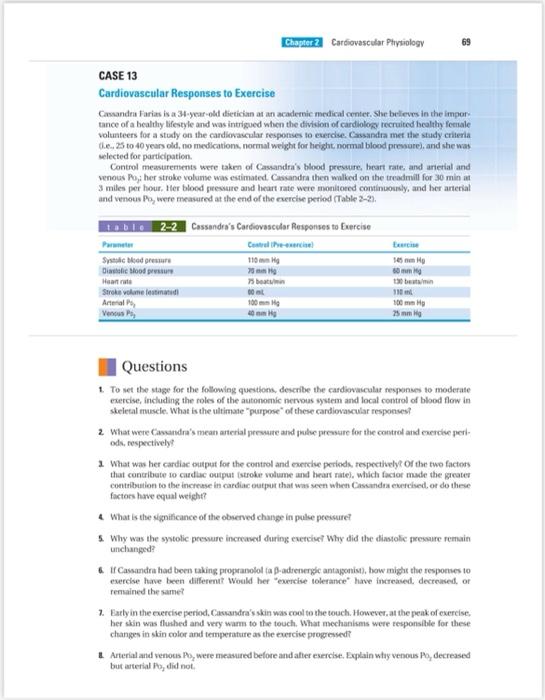 Solved Chapter 22 Cardiovascular Physiology 69 CASE 13 | Chegg.com