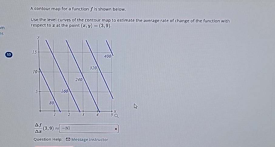 Solved A contour map for a function f ﻿is shown below.Use | Chegg.com