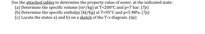 Solved Use the attached tables to determine the property | Chegg.com