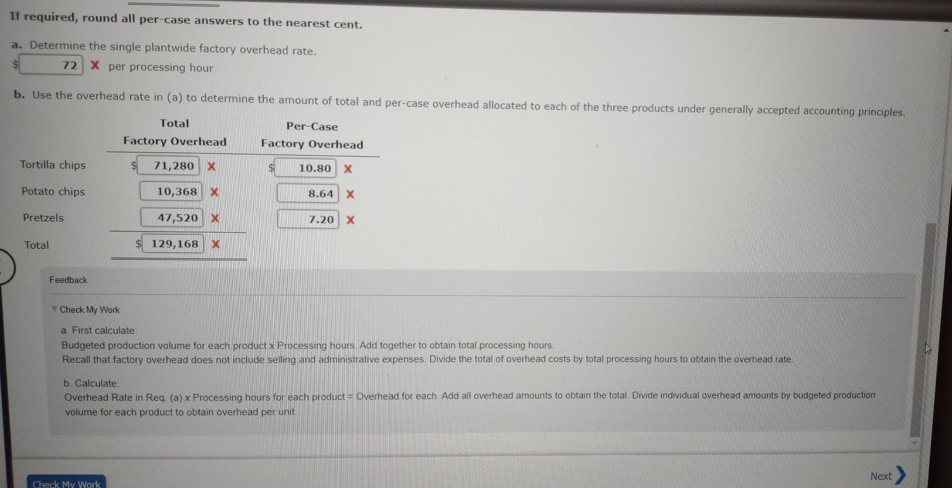 If required, round all per-case answers to the nearest cent.
a. Determine the single plantwide factory overhead rate.
X per p