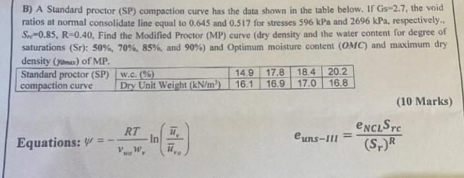 Solved B) ﻿A Standard proctor (SP) ﻿compaction curve has the | Chegg.com