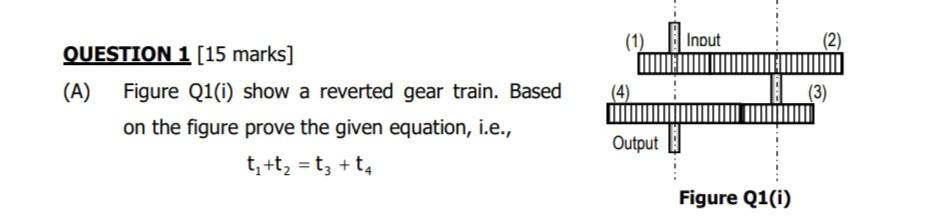 Solved (1) Input (2) (4) (3) QUESTION 1 (15 marks] (A) | Chegg.com
