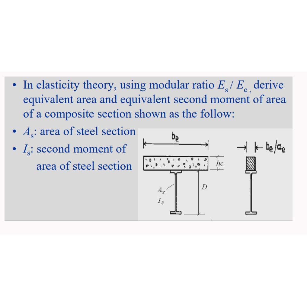 Solved In elasticity theory, using modular ratio EsEc, | Chegg.com