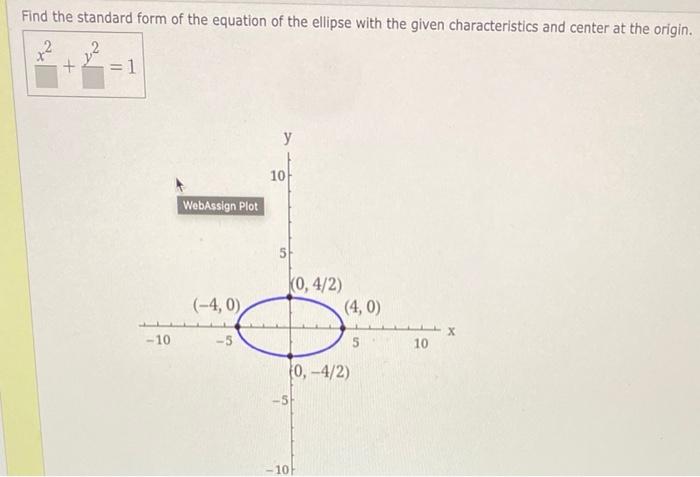 Solved Find The Standard Form Of The Equation Of The Ellipse | Chegg.com