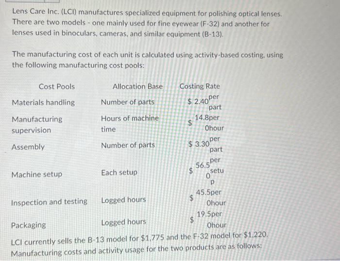 Solved Lens Care Inc. (LCI) manufactures specialized