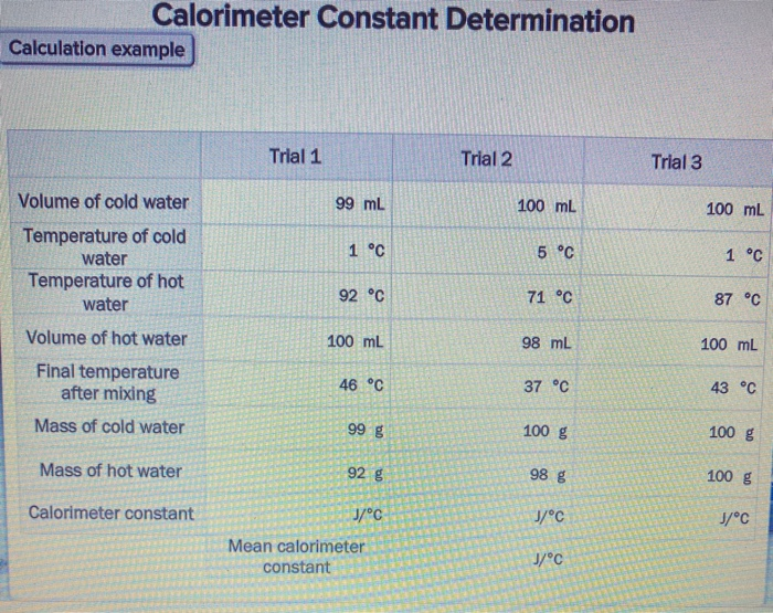 Solved Calorimeter Constant Determination Calculation