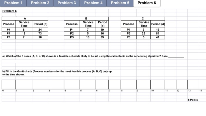 Solved Problem 1 Problem 2 Problem 3 Problem 4 Problem 5 | Chegg.com