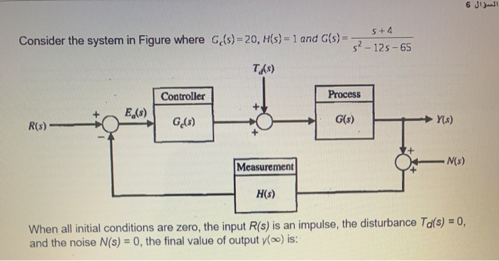 Solved السؤال 6 5+4 Consider the system in Figure where G | Chegg.com