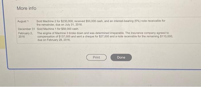 More info
August 1 Sold Machine 2 for \( \$ 230,000 \); received \( \$ 50,000 \) cash, and an interest-bearing \( (6 \%) \) n