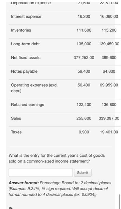 Solved What is the entry for the current year's cost of | Chegg.com