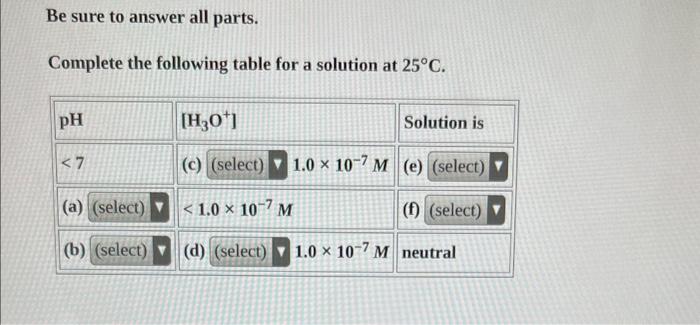 Solved Be sure to answer all parts. Complete the following | Chegg.com