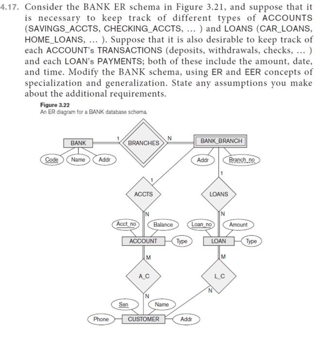 Solved 4.17. Consider the BANK ER schema in Figure 3.21, and | Chegg.com