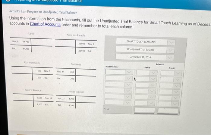 Solved Activity 2.a - Prepare An Unadjusted Trial Balance | Chegg.com