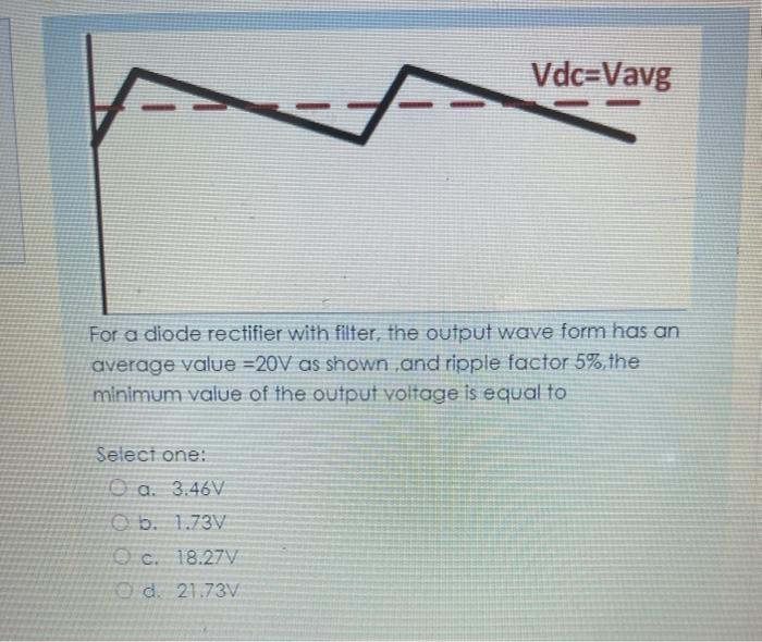 Solved Vdc=Vavg For a diode rectifier with filter, the | Chegg.com