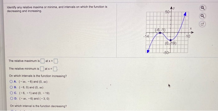 Solved Identify Any Relative Maxima Or Minima And Intervals 7704