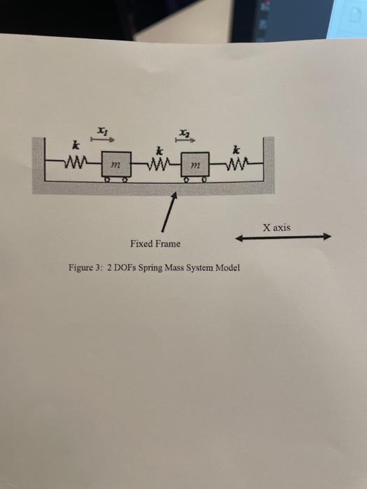 Solved A 2 Degrees of Freedom (DOFs) spring mass system | Chegg.com