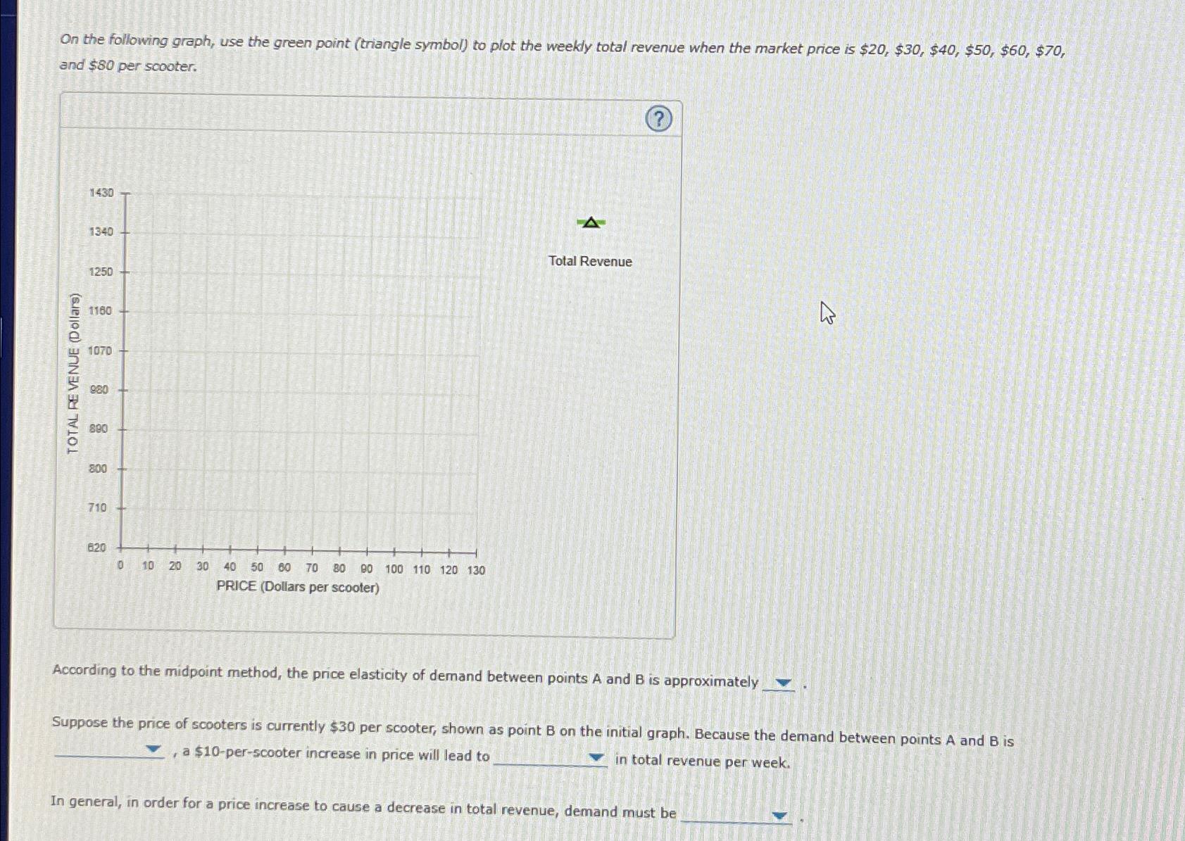 solved-on-the-following-graph-use-the-green-point-triangle-chegg