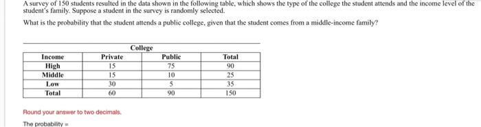 Solved A survey of 150 students resulted in the data shown | Chegg.com