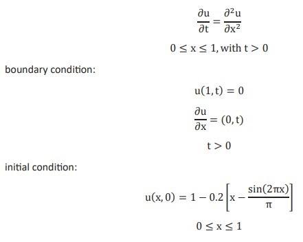 Solved Please write a Python code as well as the | Chegg.com
