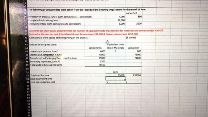 Complete Conversion Chart