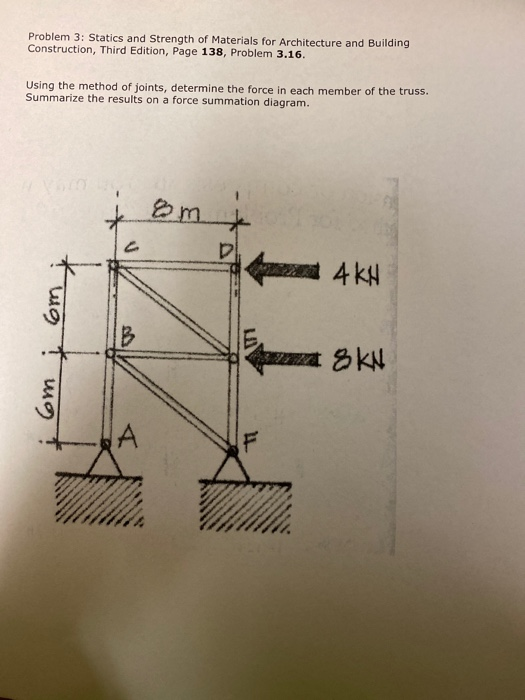 Solved Problem 3: Statics and Strength of Materials for | Chegg.com