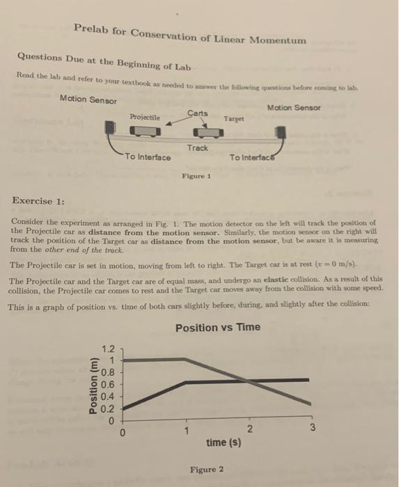 Solved Prelab for Conservation of Linear Momentum Questions