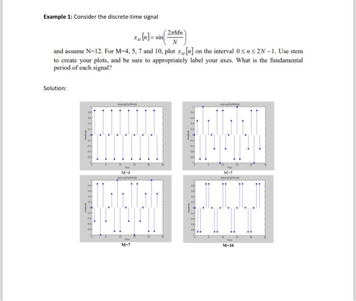 Solved Example 1: Consider the discrete-time signal | Chegg.com