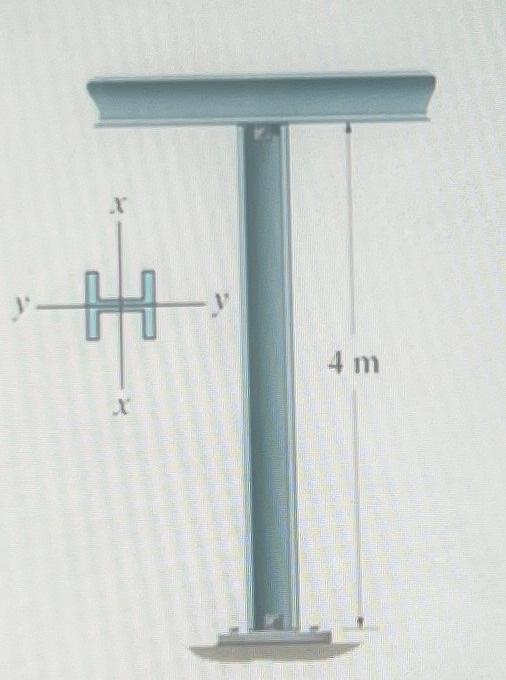 Solved The I shaped steel member is to be used as a | Chegg.com