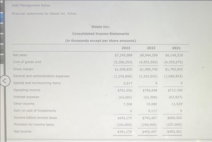 Solved Debt Management Ratios Financial Statements For Chegg