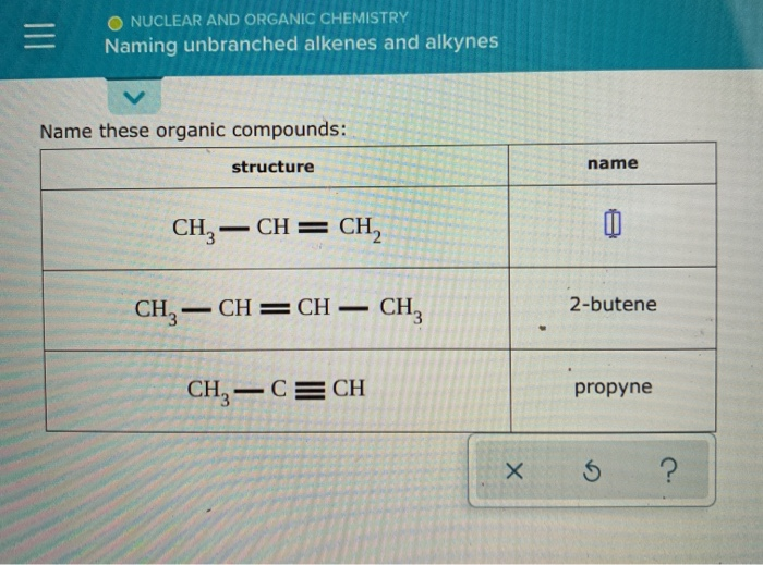 Solved O NUCLEAR AND ORGANIC CHEMISTRY Naming unbranched | Chegg.com