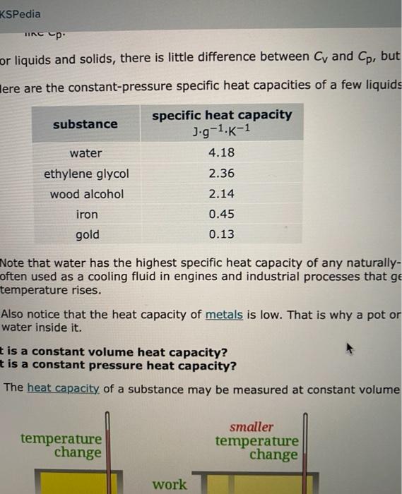 Solved A student dissolves 13.1 g of sodium hydroxide (NaOH)