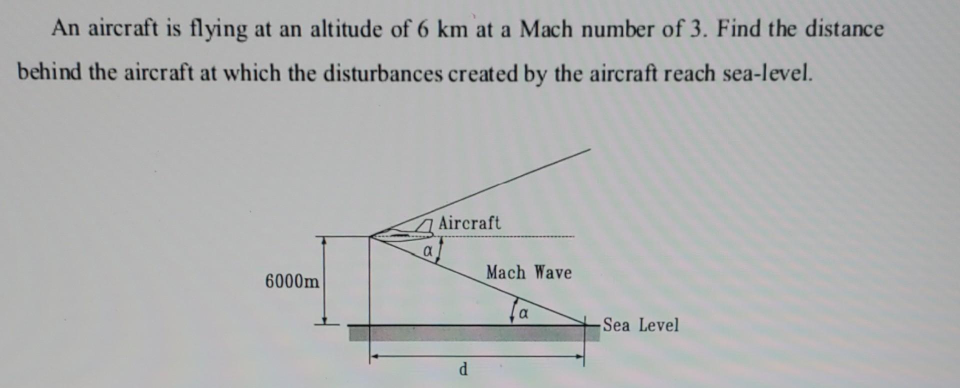 Solved An Aircraft Is Flying At An Altitude Of 6 Km At A Chegg Solved An Aircraft Is Flying At An Altitude Of 6 Km At A Chegg