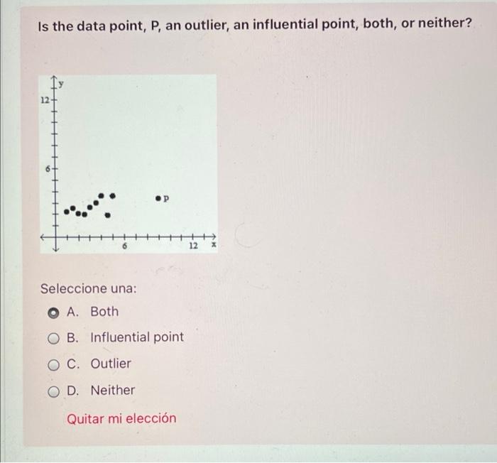 Solved Is The Data Point, P, An Outlier, An Influential | Chegg.com