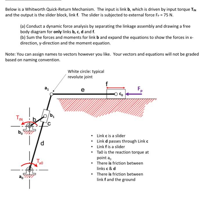 Solved Below Is A Whitworth Quick-Return Mechanism. The | Chegg.com