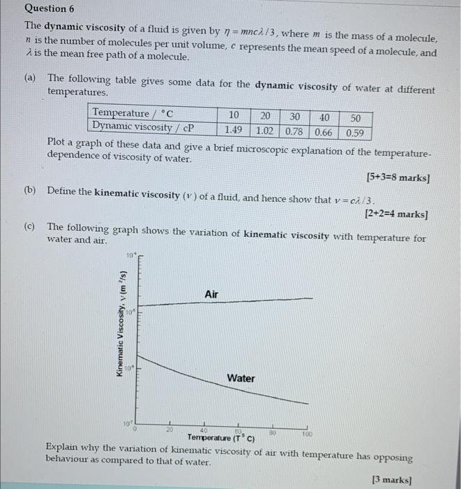 Solved The dynamic viscosity of a fluid is given by