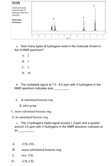 Solved HNMR Label each peak with the type of hydrogen from | Chegg.com