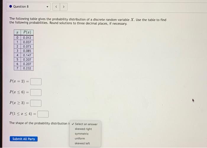 Solved The following table gives the probability | Chegg.com