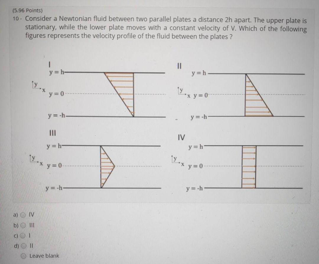 Solved (5.96 Points) 10- Consider a Newtonian fluid between | Chegg.com