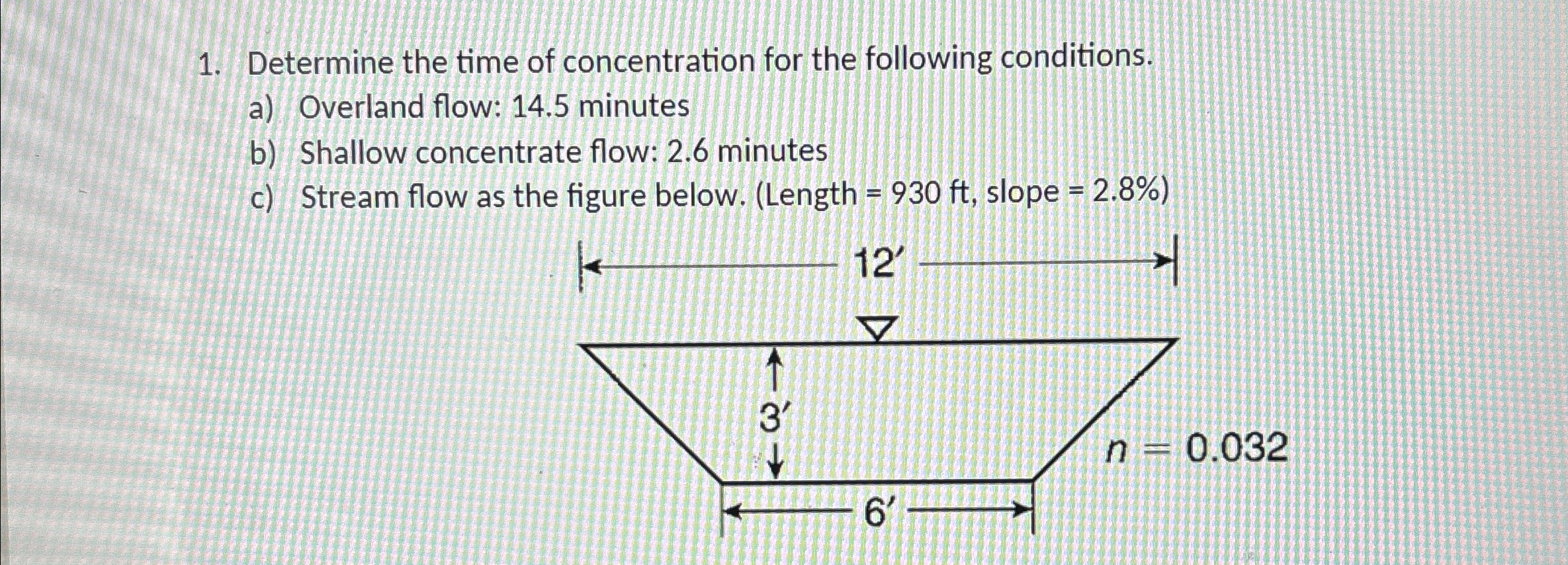 Solved Determine the time of concentration for the following | Chegg.com