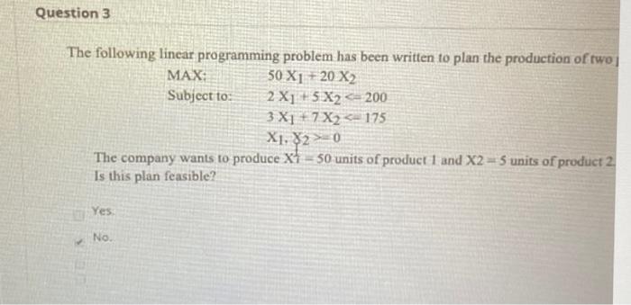 Solved The following linear programming problem has been | Chegg.com