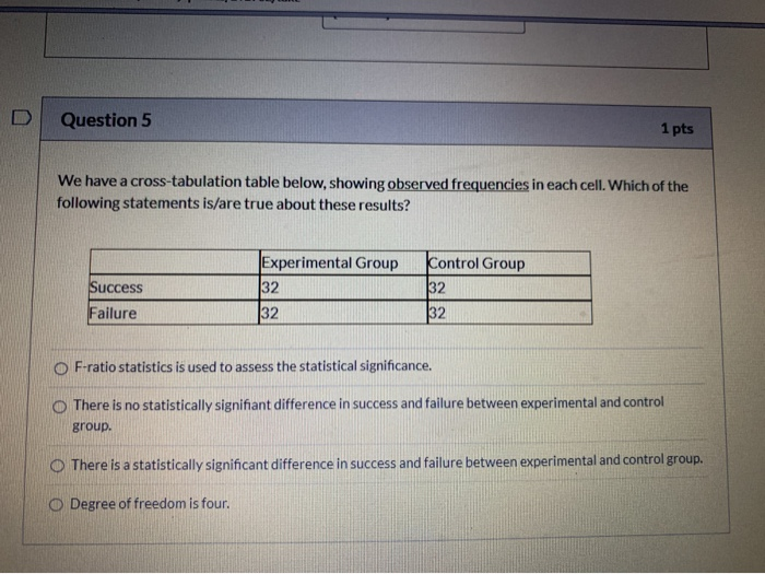 Solved D Question 5 1 pts We have a cross-tabulation table | Chegg.com