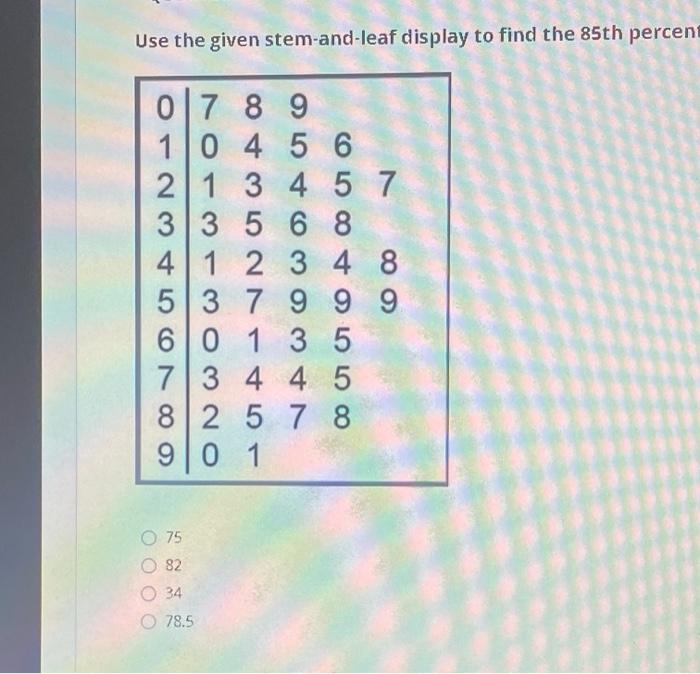 Solved Calculate the 95th percentile of the following | Chegg.com