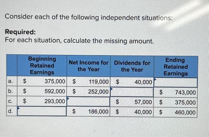 Solved Consider each of the following independent | Chegg.com