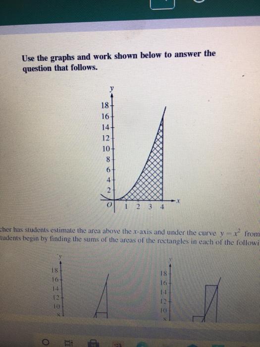 Solved Use the graphs and work shown below to answer the | Chegg.com