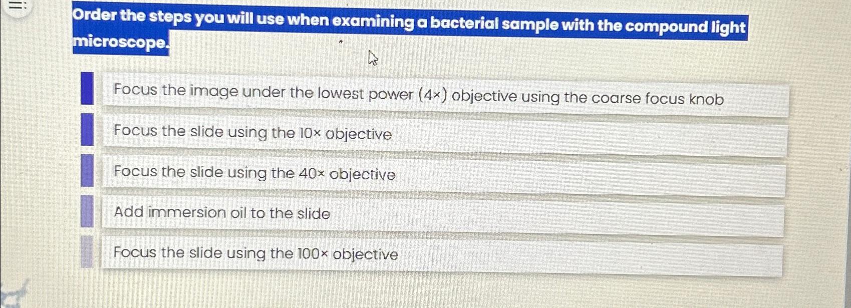 Solved Order the steps you will use when examining a | Chegg.com