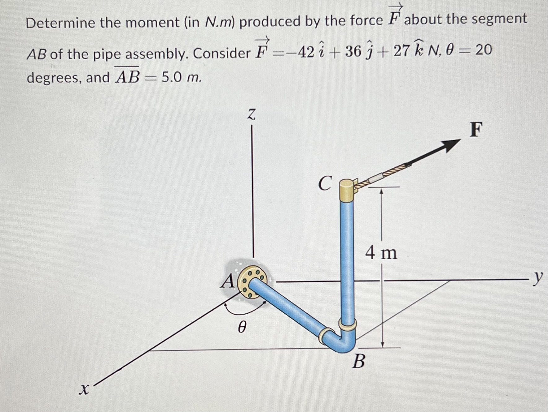Solved Determine the moment (in N.m) ﻿produced by the force | Chegg.com