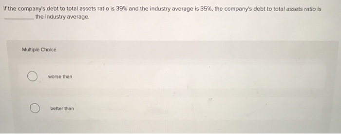 Solved If The Company s Debt To Total Assets Ratio Is 39 Chegg